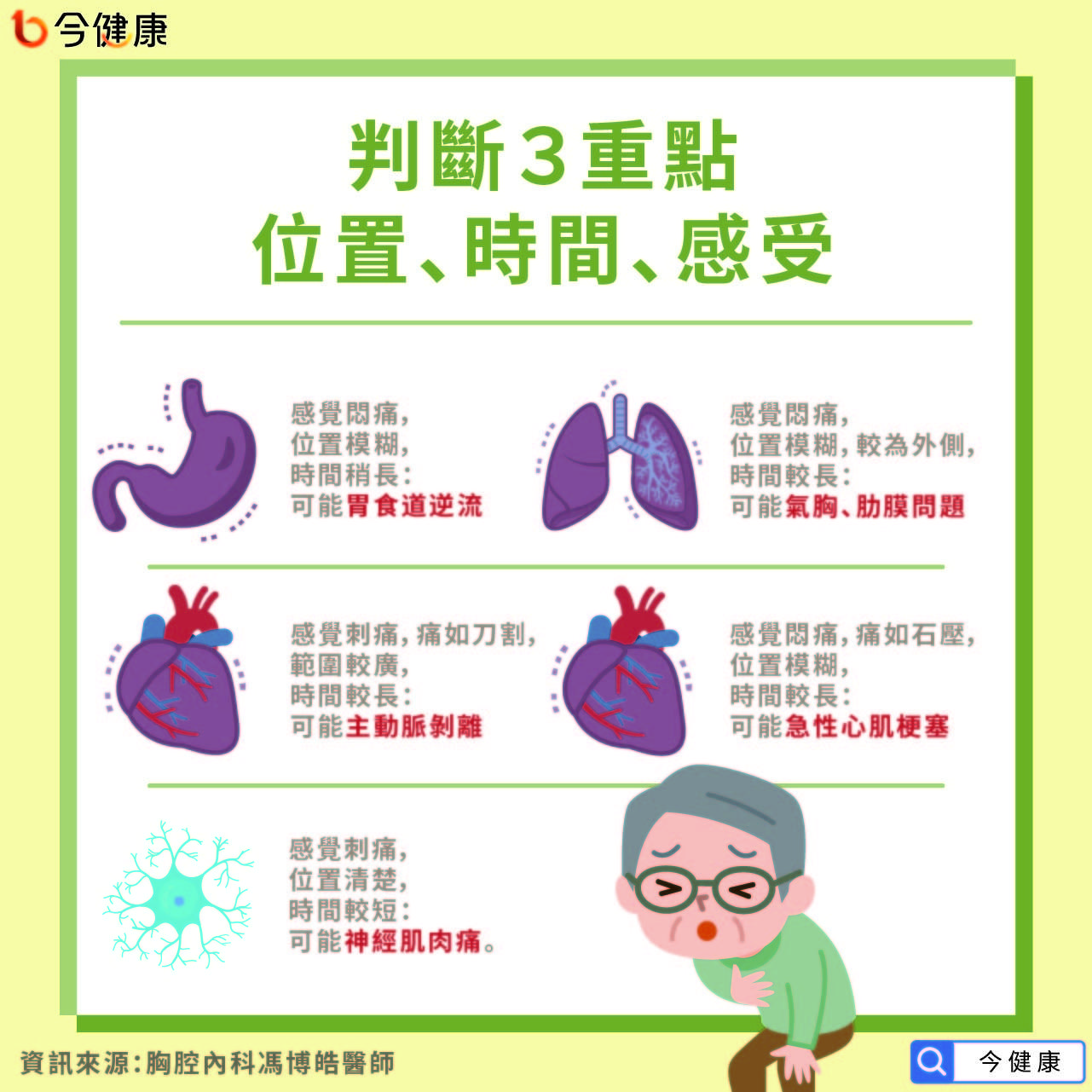 心脏病日常与友情的力量,故事中的情感纽带与生命启示